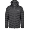 RabHerren Nebula Pro Jacke